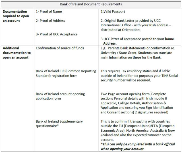 (Bank of Ireland规定的开户所需材料原文如下所示).jpg