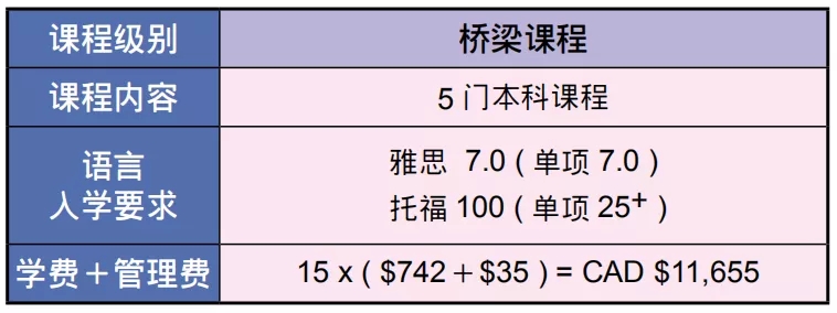 西三一大学桥梁课程.webp.jpg