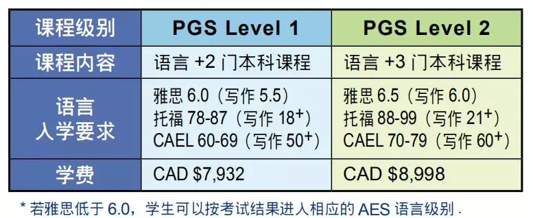 西三一大学语言课程.webp.jpg
