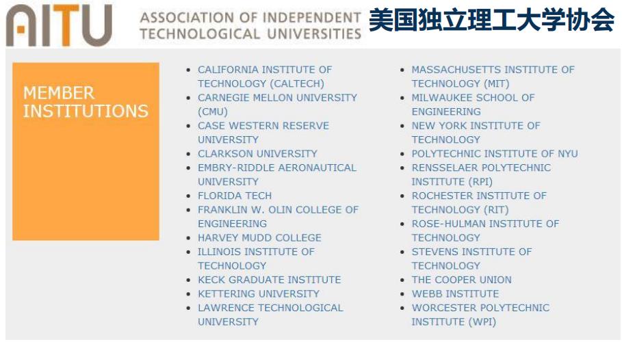美国最好的23所私立理工大学名单.jpg