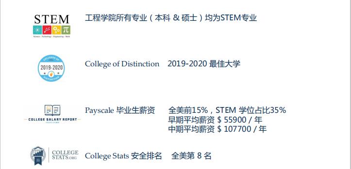 专业院系实力2.jpg