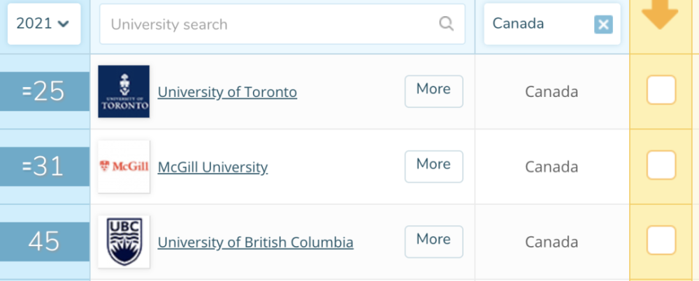 加拿大大学TOP100.jpg
