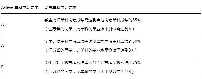 利兹2.jpg