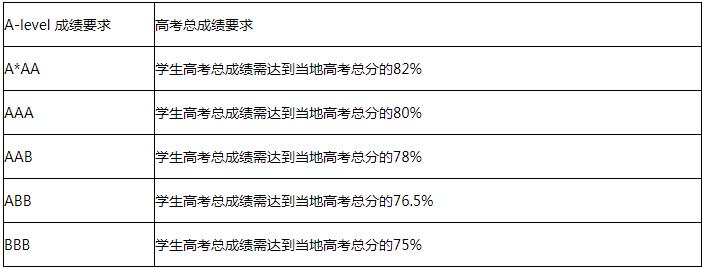 利兹1.jpg