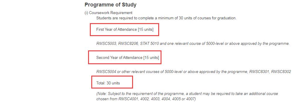 香港中文大学风险管理科学硕士课程设置.jpg
