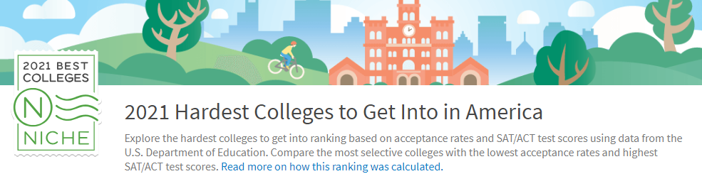 美国最难进入的大学 TOP10.jpg