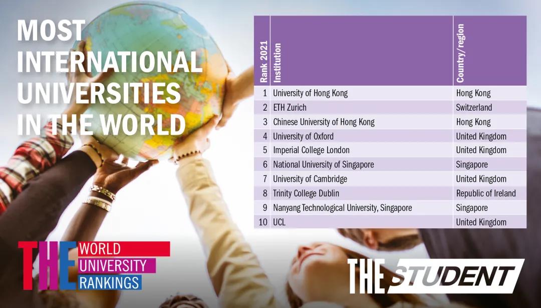 TOP10大学排名.jpg