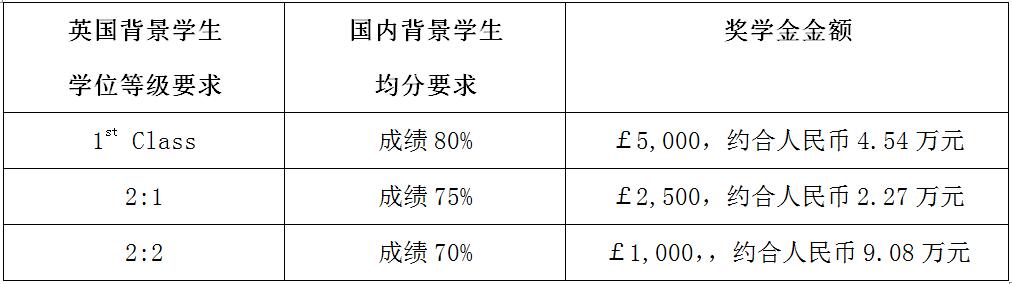 奖学金.jpg