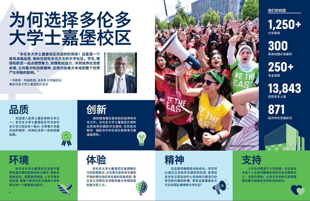 多伦多大学士嘉堡校区本科绿色通道1.jpg