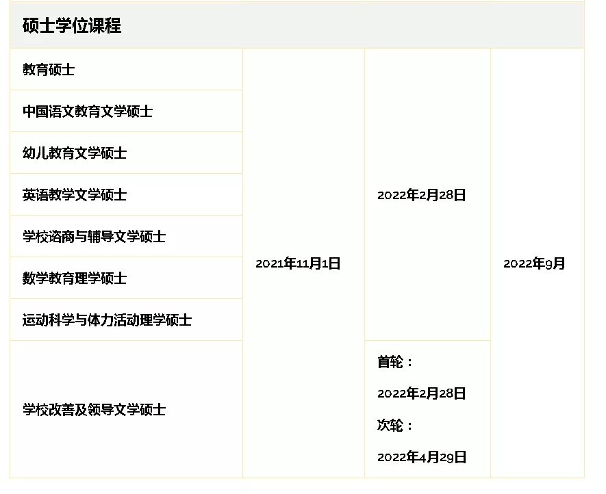 香港中文大学是学位课程设置.webp.jpg