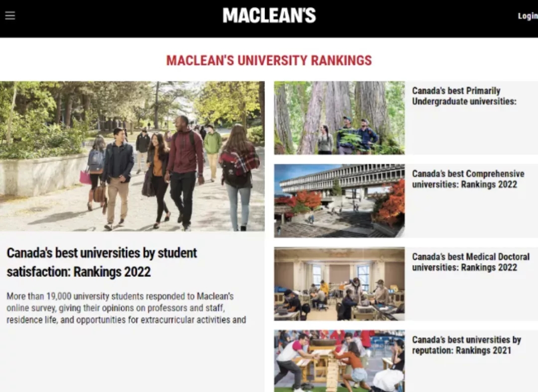 2022麦考林加拿大大学排名.webp (1).jpg