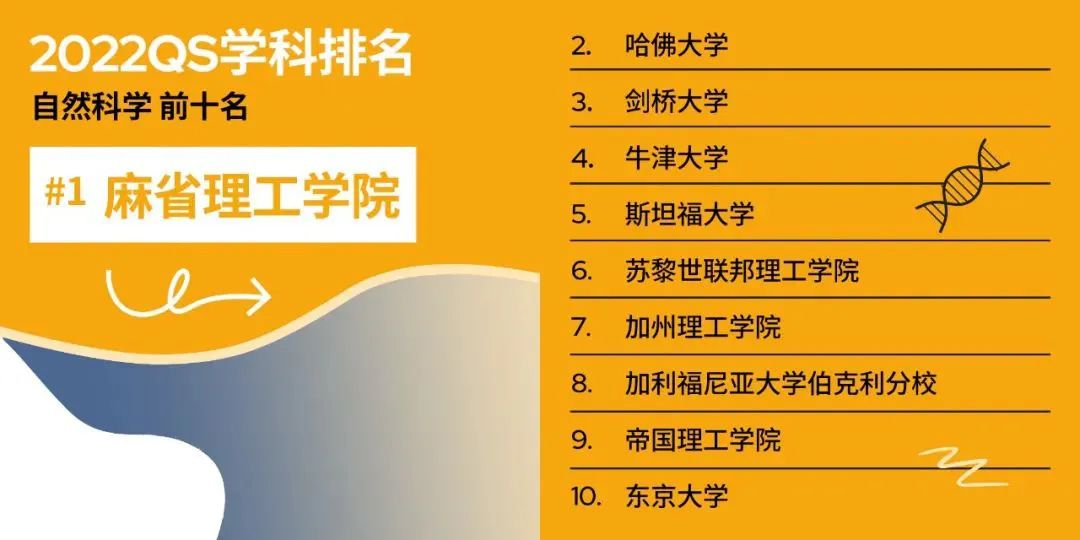自然科学领域.jpg