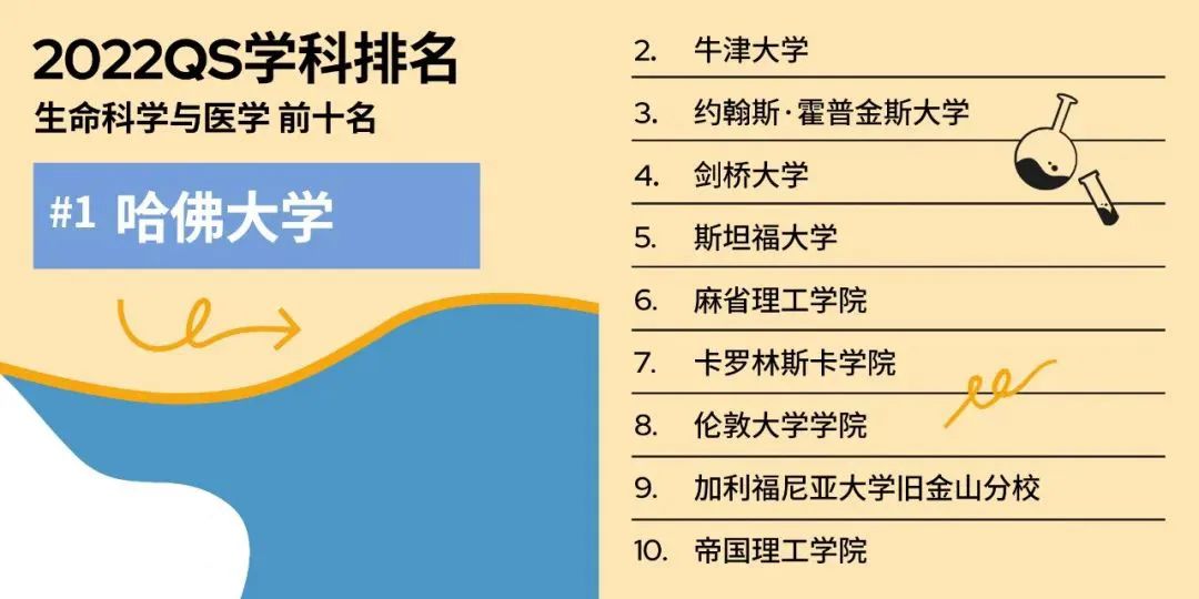生命科学与医学领域.jpg