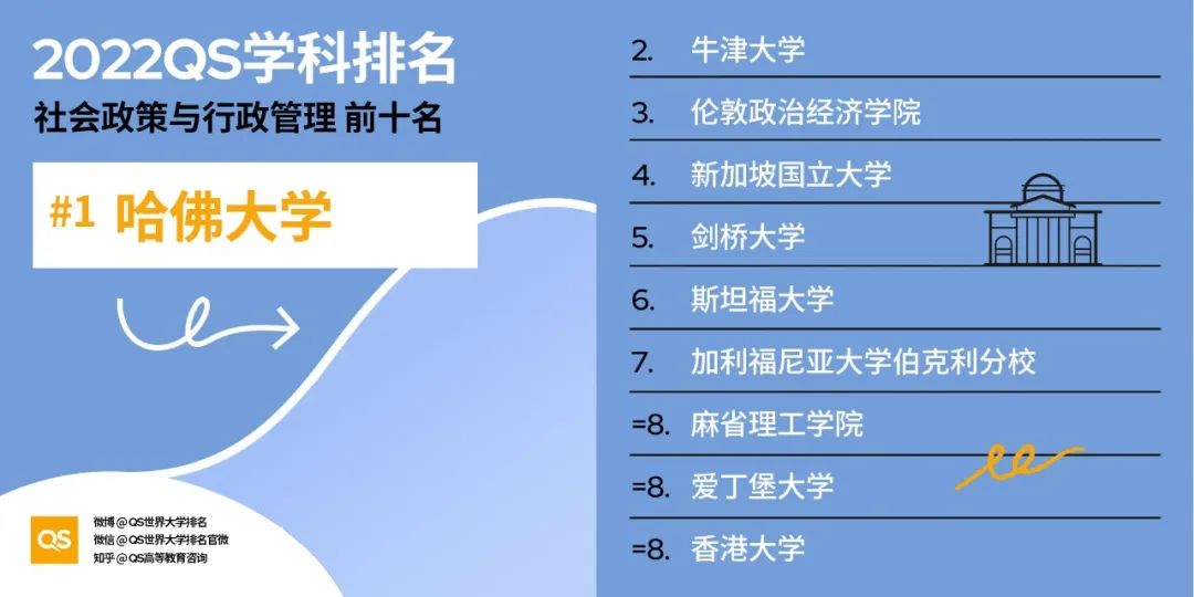 社会政策与行政管理.jpg