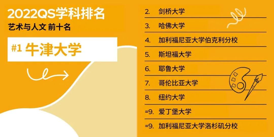 人文与艺术领域.jpg