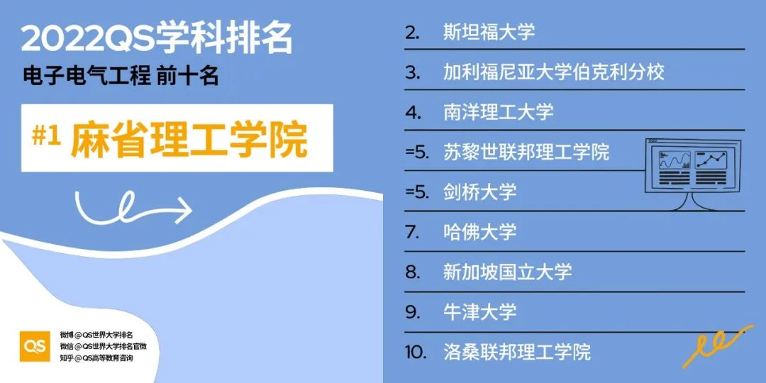 电子与电气工程.jpg