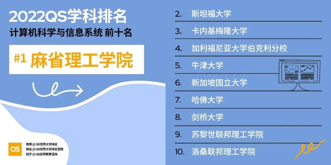 计算机科学与信息系统.jpg