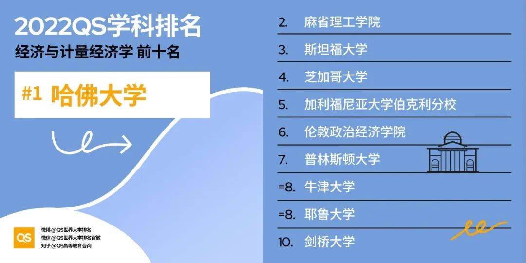 经济与计量经济学.jpg