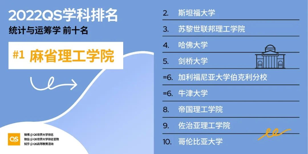 统计与统筹学.jpg