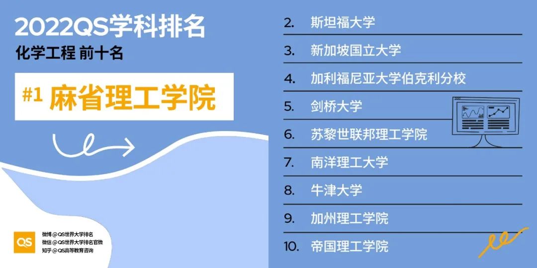 化学工程.jpg