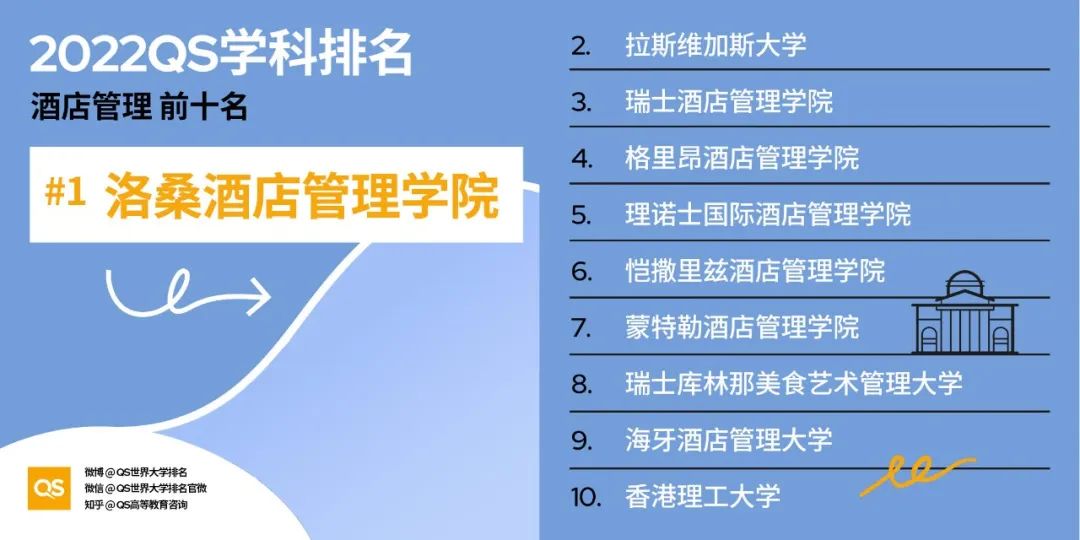 酒店管理.jpg