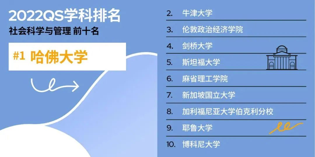 社会科学领域与管理学领域.jpg