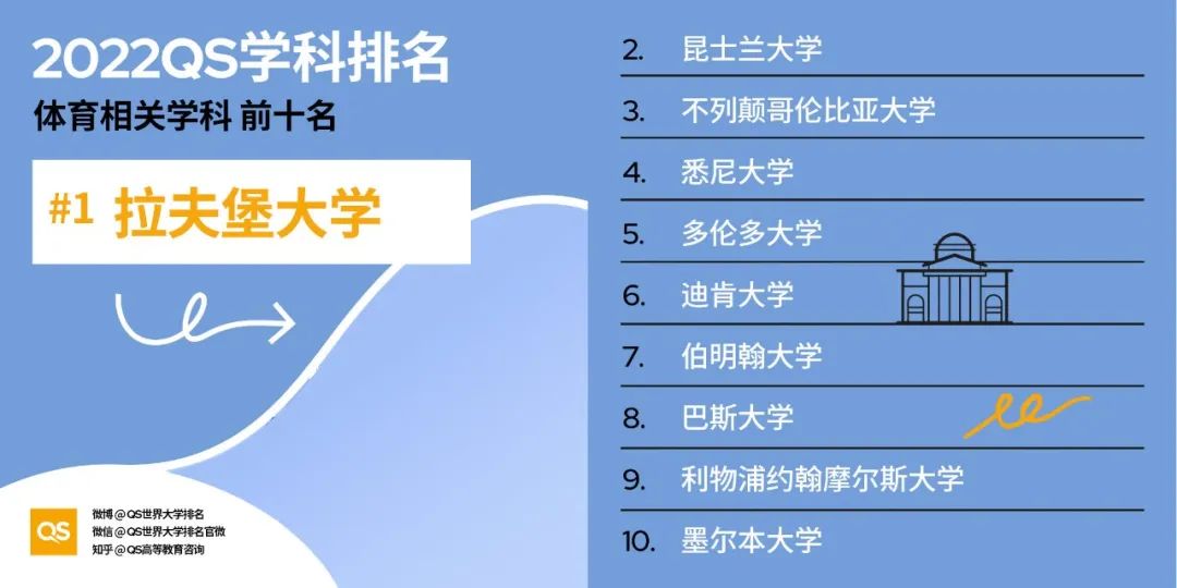 体育相关学科.jpg