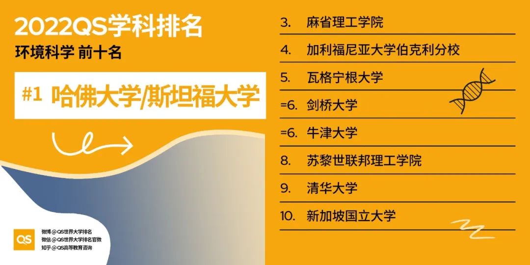环境科学.jpg