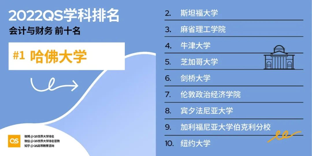 会计与财务.jpg