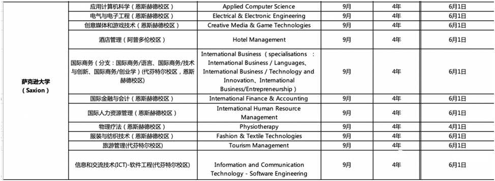 萨克逊大学.jpg