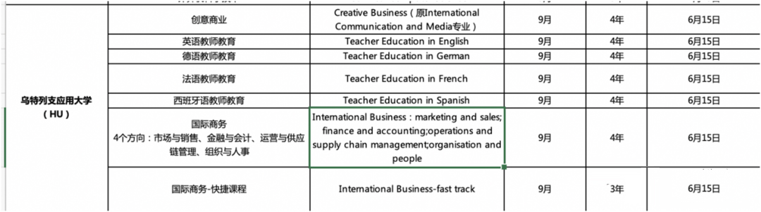 乌特勒支应用科技大学.jpg