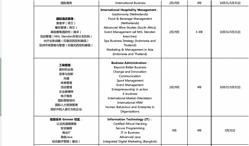 斯坦德大学.jpg