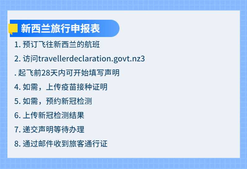 新西兰旅行申报表2.jpg