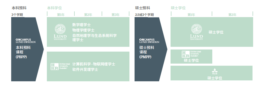 具体学费和开学日期如下.jpg