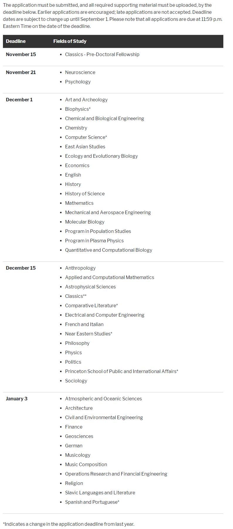 普林斯顿大学.jpg