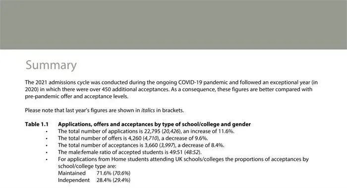 剑桥大学——list变为三档剑桥大学——list变为三档1.jpg