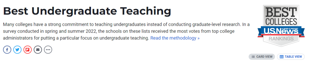 全美本科教学质量最佳大学排名.jpg