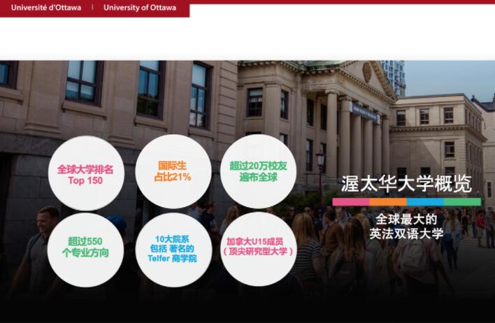 渥太华大学的数据.jpg