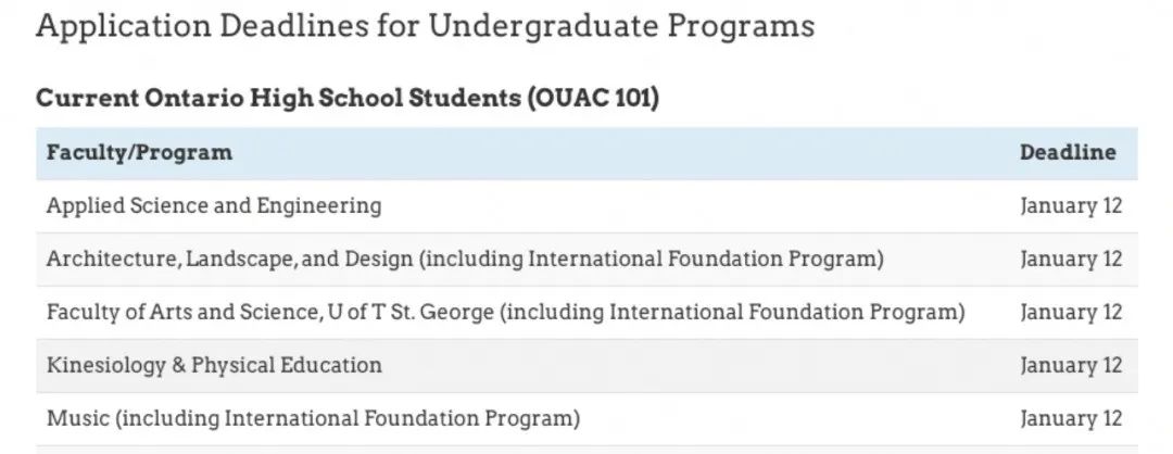 对于走OUAC 101本地生通道的学生.jpg
