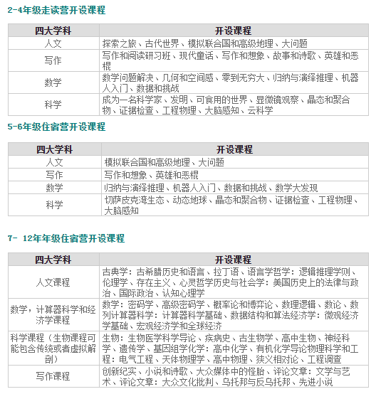 课程安排.jpg