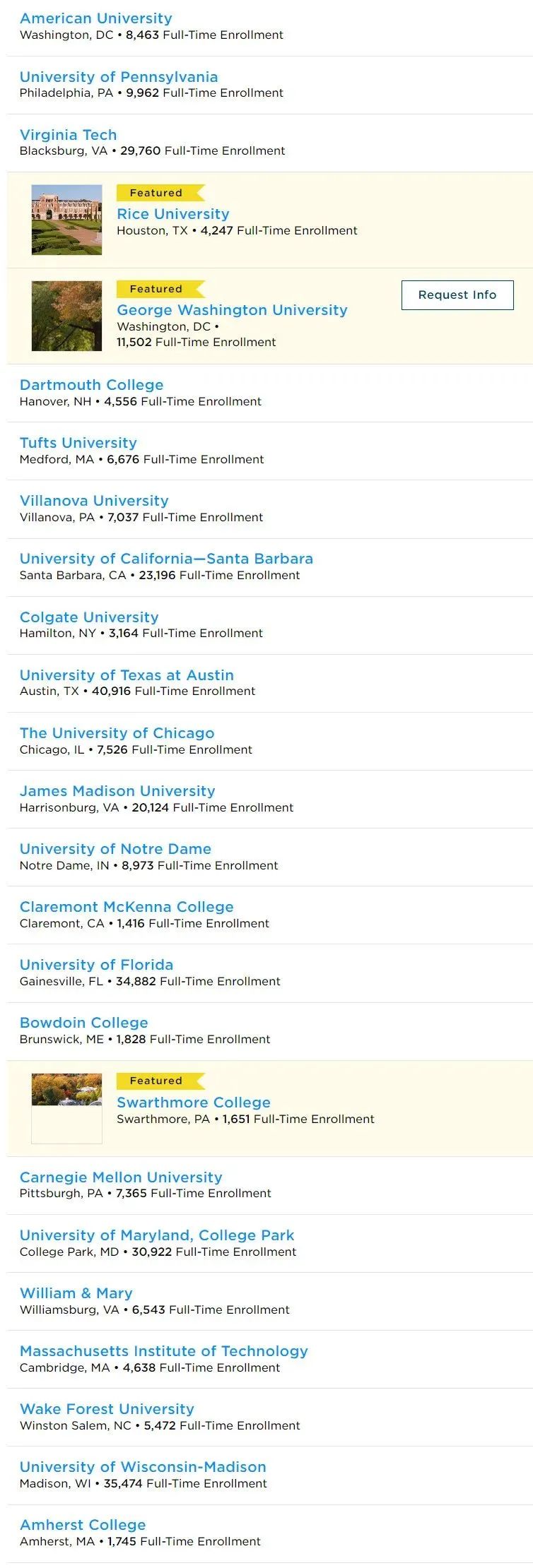 最佳大学人气排名2.jpg
