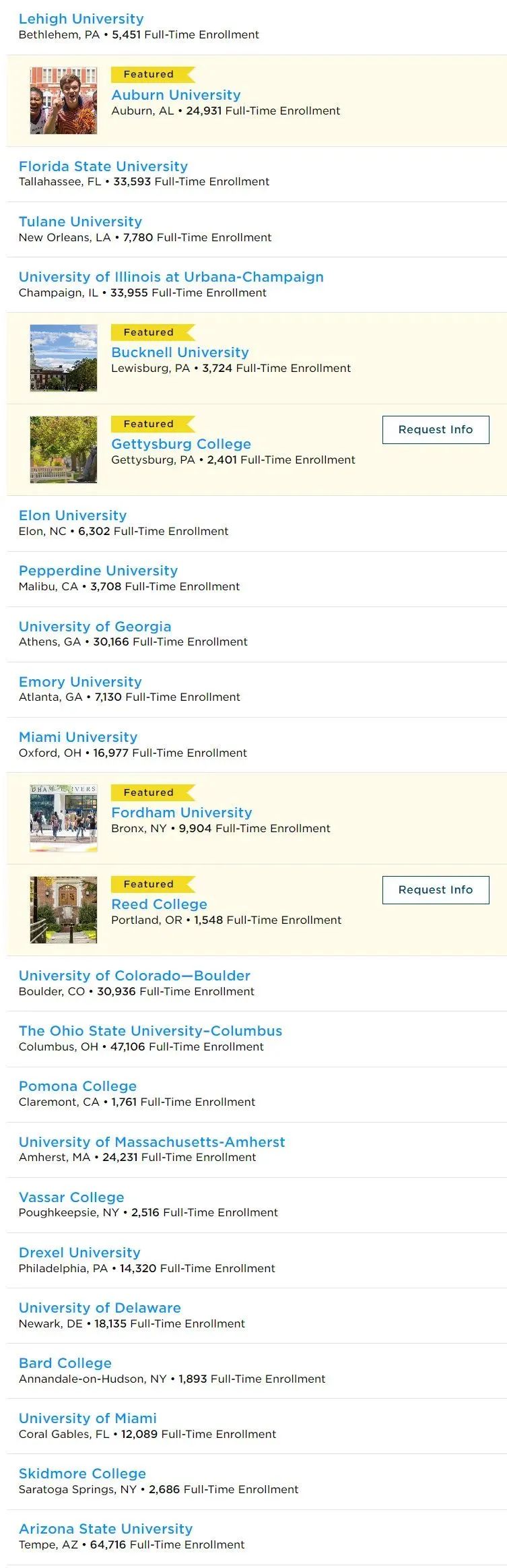 最佳大学人气排名3.jpg