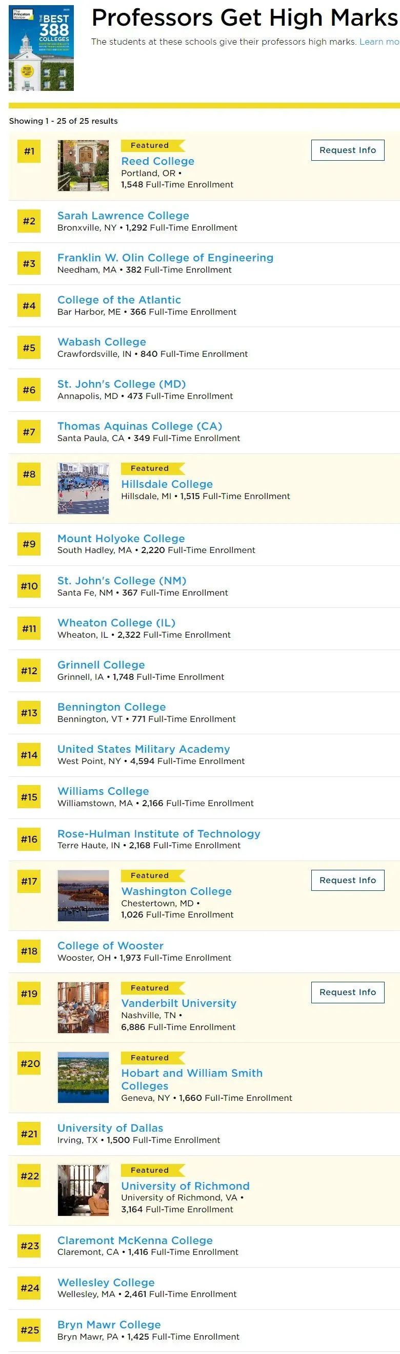 教授评分最高大学.jpg