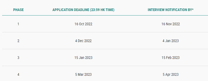 香港科技大学截止时间（参考2023）.jpg