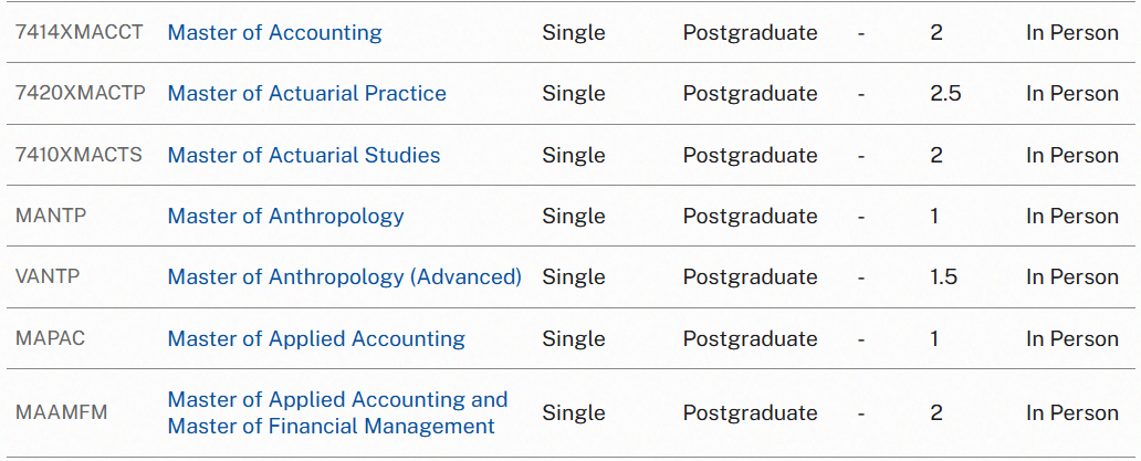 澳洲硕士学制.jpg