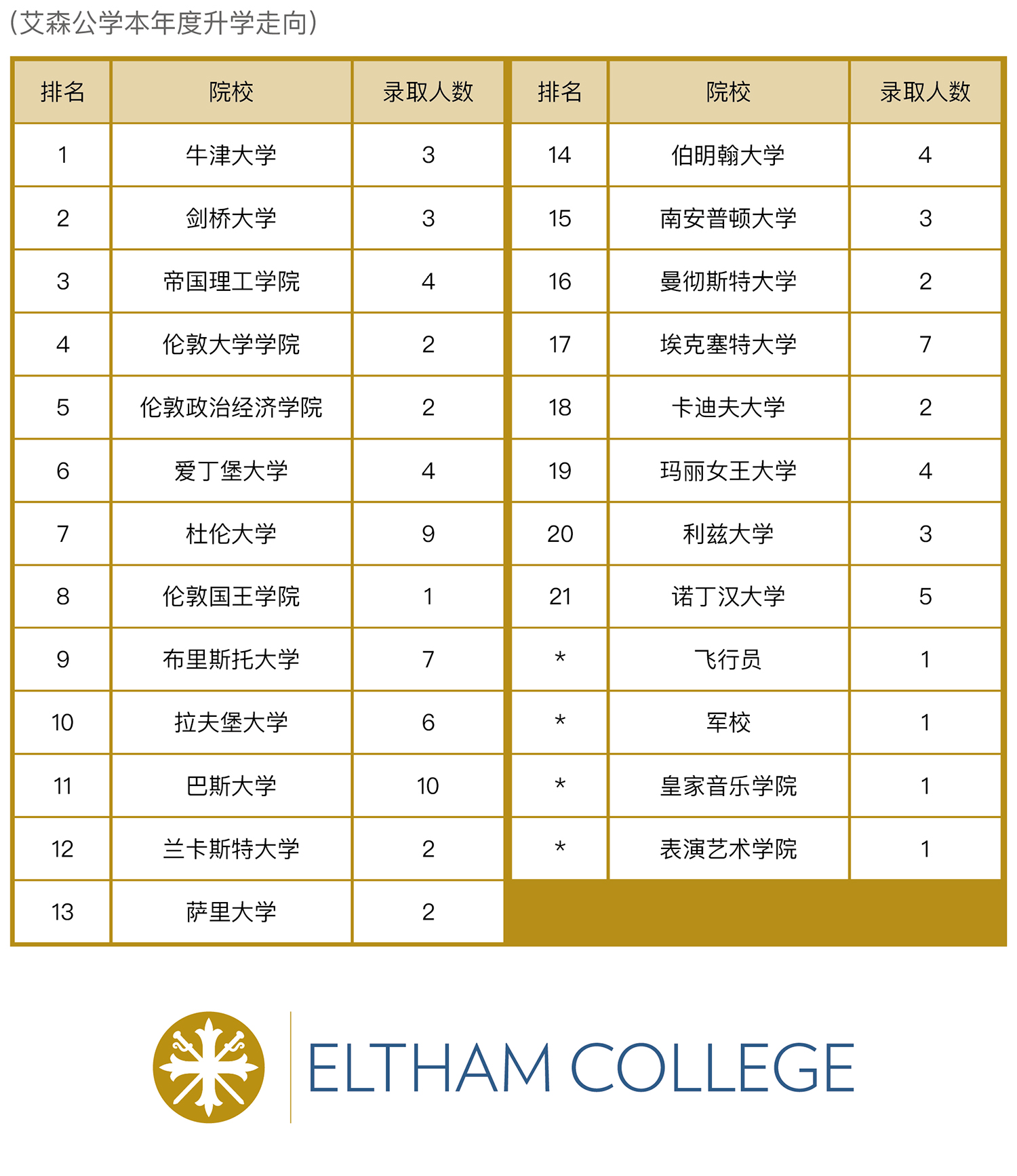 学术成绩2.jpg