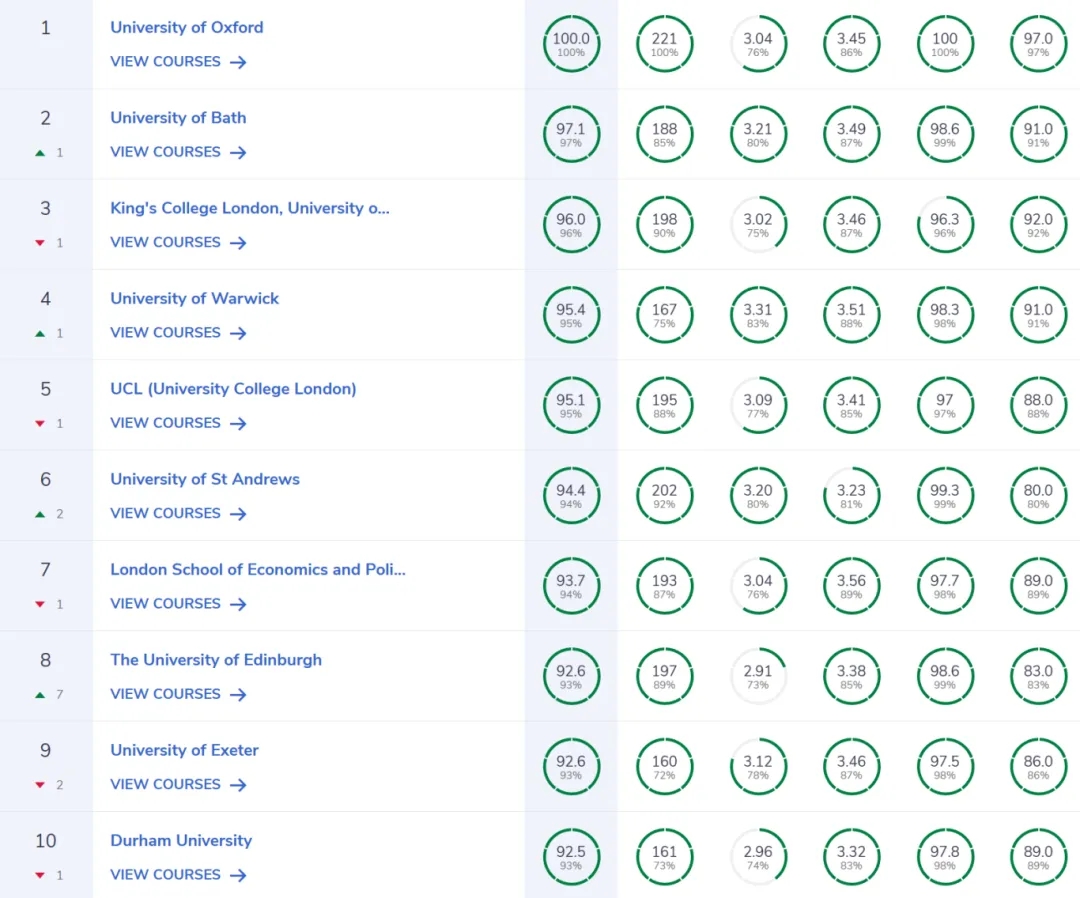 Business & Management Studies.webp.jpg