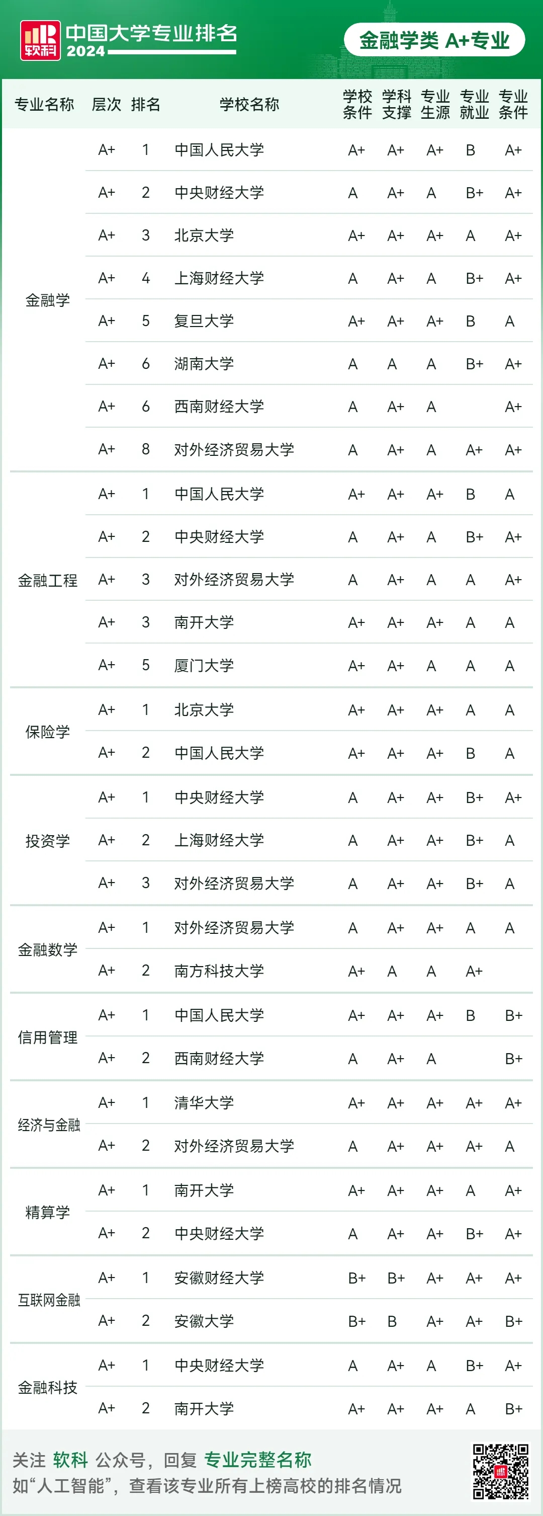 金融学类.webp.jpg