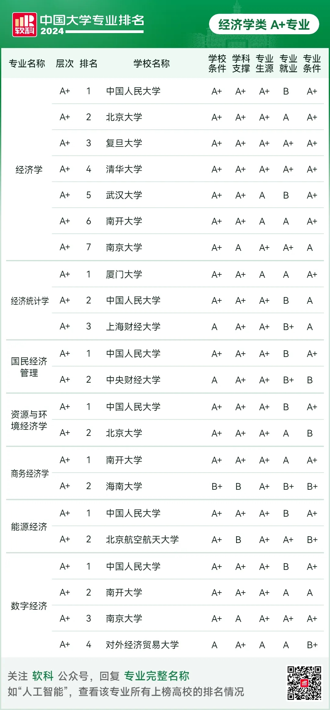 经济学类.webp.jpg