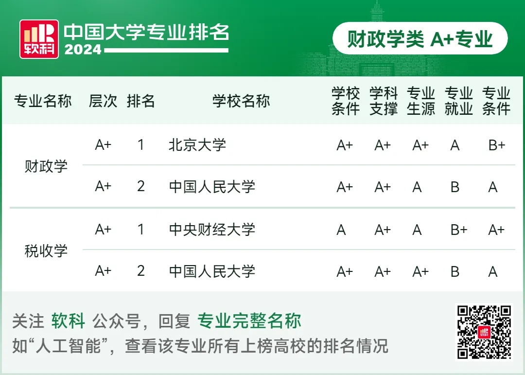 财政学类.webp.jpg